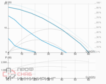 Уменьшенное изображение товара