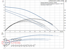 Уменьшенное изображение товара