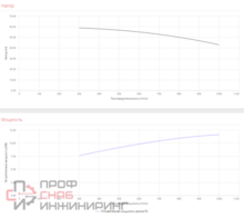 Уменьшенное изображение товара