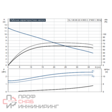 Уменьшенное изображение товара