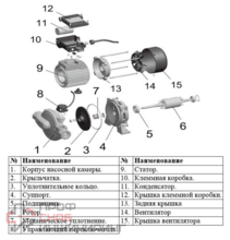 Уменьшенное изображение товара