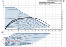Уменьшенное изображение товара