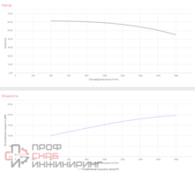 Уменьшенное изображение товара
