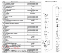Уменьшенное изображение товара