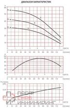 Уменьшенное изображение товара