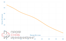 Уменьшенное изображение товара