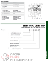 Насос DAB DPH 60/340.65 M