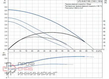 Уменьшенное изображение товара