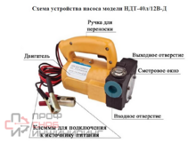 Насос для ДТ Vodotok НДТ-40л/12В-Д