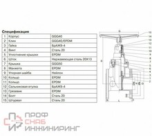 Задвижка клиновая фланц. ADL ГРАНАР DN65, PN16, KR11