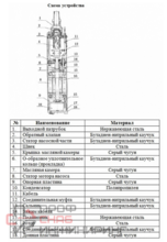Уменьшенное изображение товара