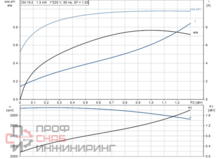 Уменьшенное изображение товара