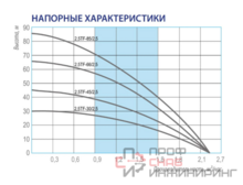 Уменьшенное изображение товара