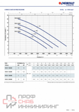 Уменьшенное изображение товара