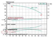 Уменьшенное изображение товара