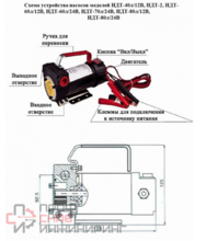 Насос для ДТ Vodotok НДТ-40л/12В