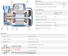 Уменьшенное изображение товара