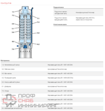 Уменьшенное изображение товара