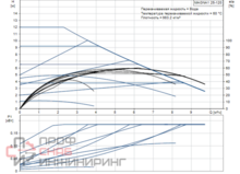 Уменьшенное изображение товара