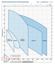 Уменьшенное изображение товара