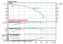 Уменьшенное изображение товара