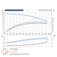 Уменьшенное изображение товара