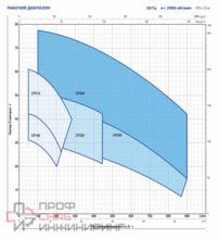 Уменьшенное изображение товара