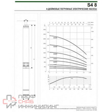 Насос скважинный DAB S4 8/17 4HP T400/50 4OL