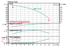 Уменьшенное изображение товара