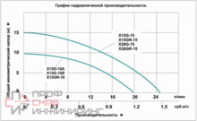 Уменьшенное изображение товара