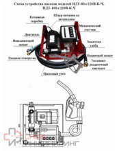Насос для ДТ со счетчиком Vodotok НДТ-60л/220В-К-Ч
