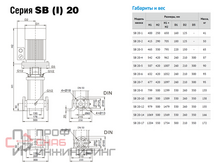 Насос Waterstry SB 20-5 F-SQQE 5,5kW 3x380V 50Hz IE3-