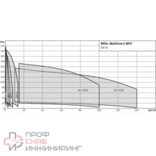 Уменьшенное изображение товара
