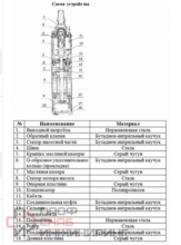 Уменьшенное изображение товара