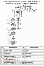 Насос повышения давления Vodotok X15G-18 (1/2)