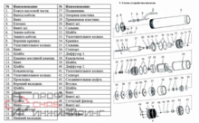 Уменьшенное изображение товара