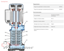 Насос Pedrollo MK 3/3