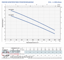 Уменьшенное изображение товара
