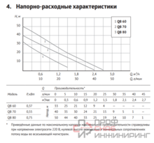 Уменьшенное изображение товара