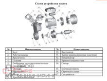 Уменьшенное изображение товара