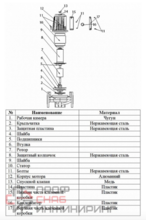 Насос циркуляционный фланцевый Vodotok WRS 40-1100-F
