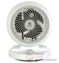 Вентилятор настольный Electrolux ETF-17W
