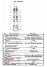 Уменьшенное изображение товара