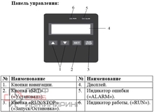 Уменьшенное изображение товара