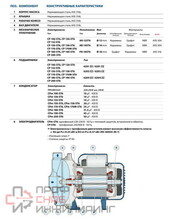 Уменьшенное изображение товара
