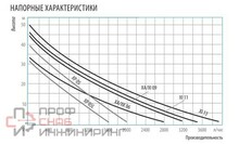 Уменьшенное изображение товара
