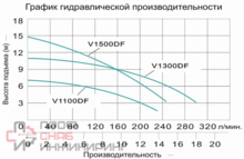 Уменьшенное изображение товара
