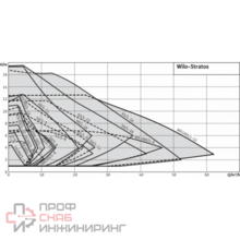 Уменьшенное изображение товара