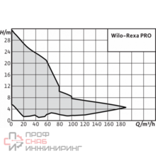 Уменьшенное изображение товара