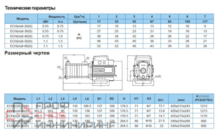 Насос Aquastrong ECH 4-40-F
